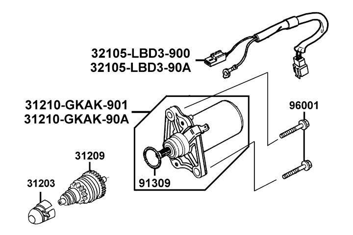 Startmotor - Bendixdrev