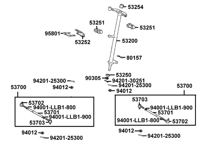 Styrkrona - Styrleder