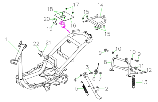 Ram - Sidostöd - Centralstöd