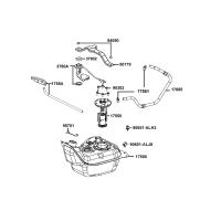 Bränsletank - Bränslepump - Tankgivare