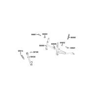 Centralstöd - SIdostöd