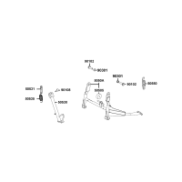 Centralstöd - Sidostöd