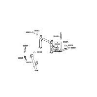 Centralstöd - Sidostöd
