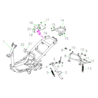 Ram - Sidostöd - Centralstöd