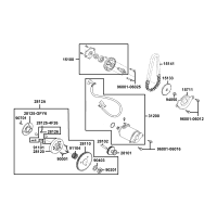 Startmotor - Oljepump