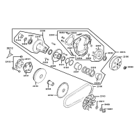Variator - Drivrem - Vikter